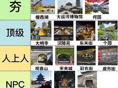 -陈记菜馆·非遗淮扬菜(东关街教场店)