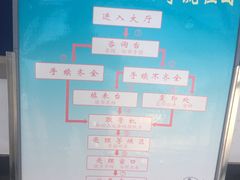 -北京市公安局公安交通管理局车辆管理所京丰分所