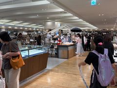 -阪急百货店(梅田总店)