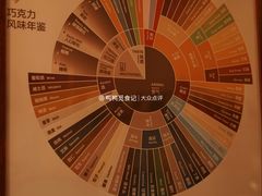-SANYAY叁言咖啡巧克力