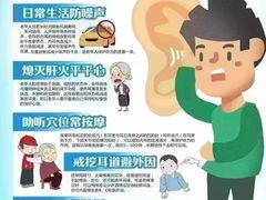 -自然之声助听器(平凉店)