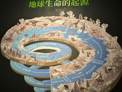 -遇见博物馆(遇见海洋沉浸式奇幻光影展)