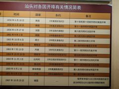 -汕头开埠文化陈列馆