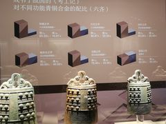 -太原市博物馆