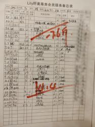 -Lily纤美·科技减脂中心