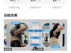 -豪思成DK健身私教连锁(凯乐国际店)