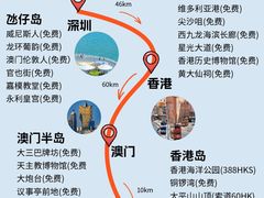 -尖沙咀