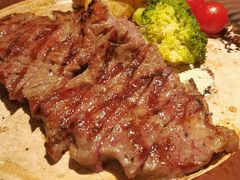 -万达广场(南昌红谷滩店)