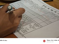 -吉友粥底火锅(方斜路店)