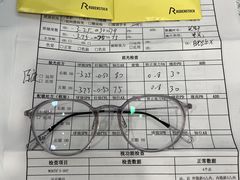 -盛视视光中心(东中街店)