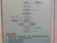 -上海市徐汇区口腔医院