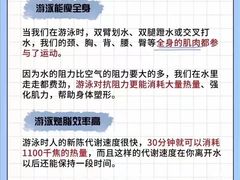 -英派斯健身旗舰店(海信国际中心馆)