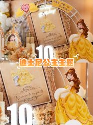 -觅糖派对·宝宝宴生日宴一站式派对策划(河西店)