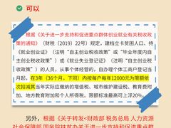 -企巴兔·注册公司代理记账