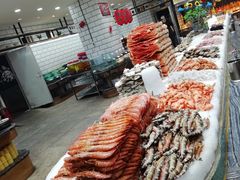 -一号桥自助火锅城(小西沟店)