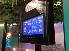 -佬麻雀·新湘菜(珠海金发购物中心店)