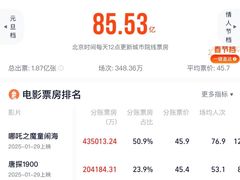 -首都电影院(天津店 中国巨幕)