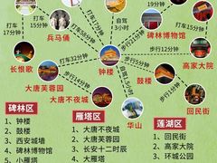 -西安城墙·碑林历史文化景区