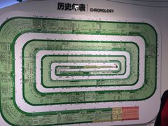 延庆规划展览馆-夏都公园-延庆规划展览馆
