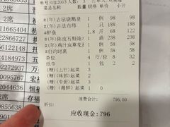 -朱仔记食府(江南大道店)