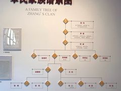 -章太炎故居