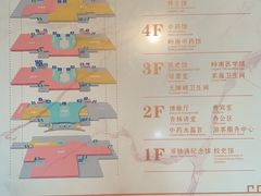 -广东中医药博物馆