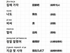 -首尔韩语培训中心·韩国留学