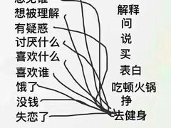 -零距离健身游泳(雁塔店)