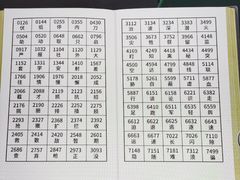 -龙华烈士纪念馆-停车场