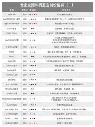 -优山定制西服衬衫大衣(国贸店)