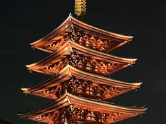 景点-浅草寺