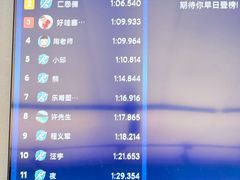 -流光速卡丁车俱乐部(宝山店)