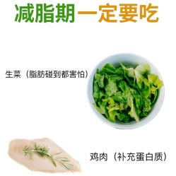 -Fundi张玉珊修身堂·indiba·BTL科技瘦身