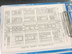 -朱氏胖子烂火锅(洪崖洞店)