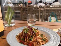 -埠口精酿夜景餐酒吧· BREWPORT BISTRO(长嘉汇重庆之眼店)