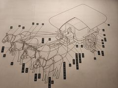 -秦始皇帝陵博物院-丽山园