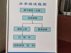 -京西五环检测场