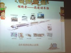 -中国铁道博物馆(正阳门馆)