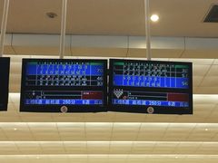 -广州保龄球馆(广州天河体育中心店)