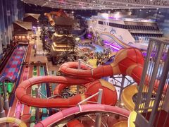 -青岛东方影都融创水世界