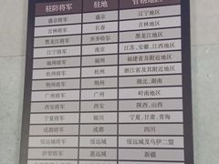 -内蒙古将军衙署博物院