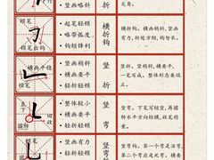 -明德翰墨·群艺芳华儿童成长中心