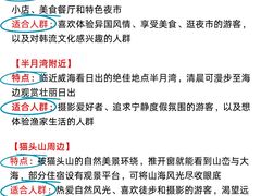 -威海华夏城景区