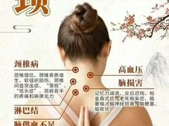 -名医堂永康中医·推拿正骨·针灸·艾灸