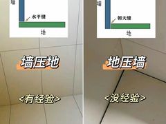 -今朝装饰(十里河总店)