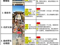 -华夏文旅西安度假区