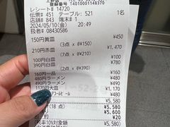 -sushiro寿司郎(上野店)