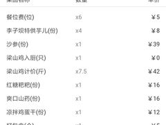 账单-李子坝梁山鸡(李子坝大鸡哥店)