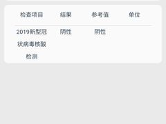 -深圳市人民医院(留医部)