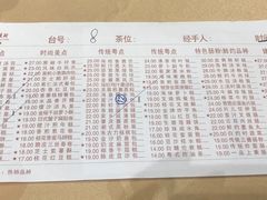 菜单-广东胜利宾馆西关粤中餐厅